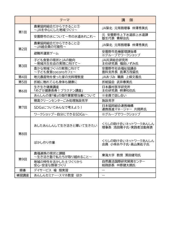 第12期生き活き塾カリキュラム（2022年6月実施分まで）
